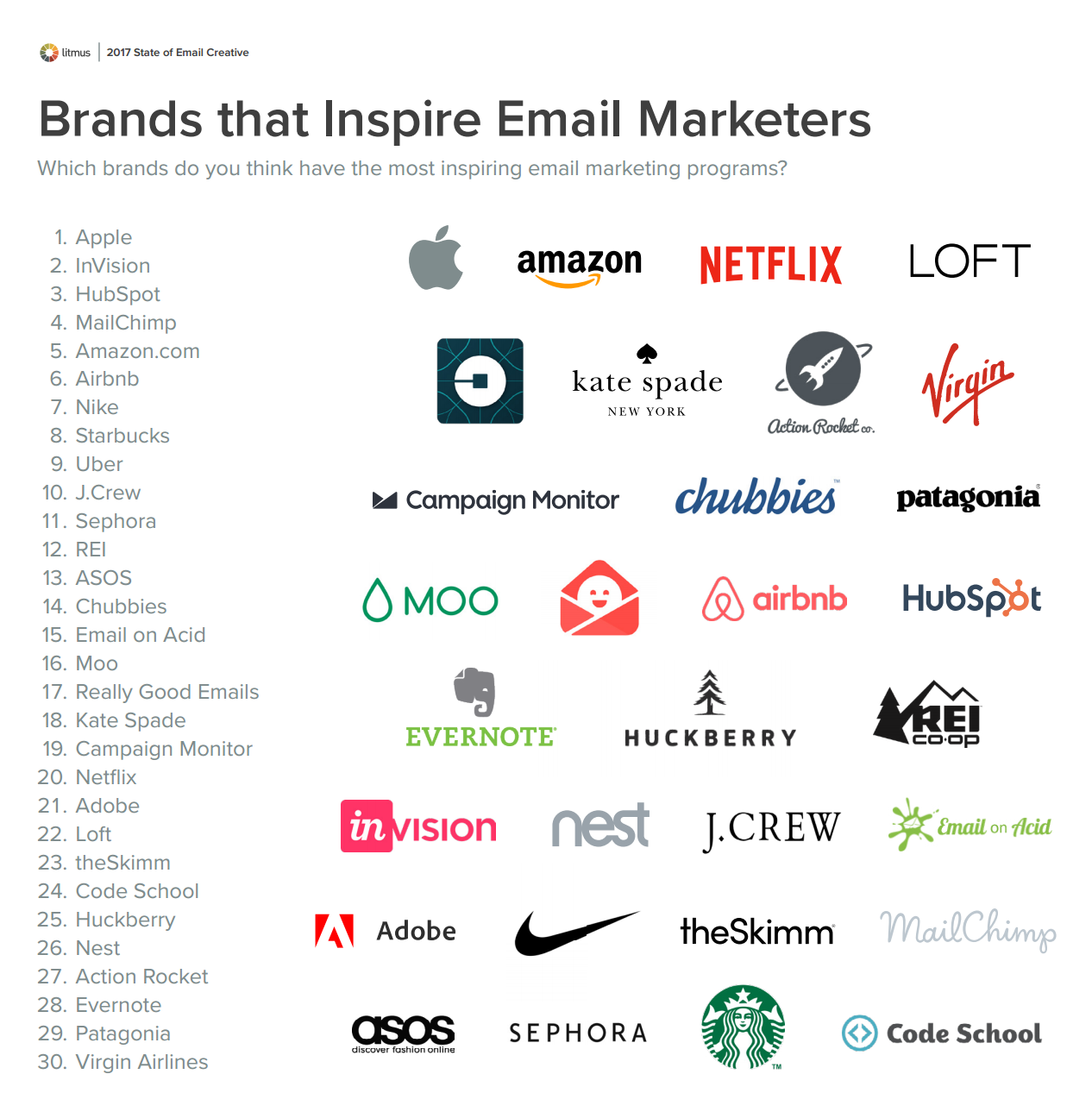 brands-to-subscribe-to
