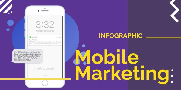 Infographic Mobile Marketing