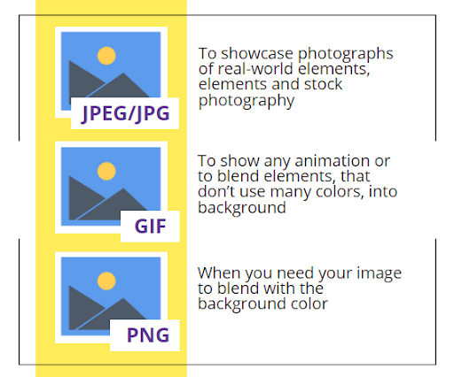 Images size in email newsletter