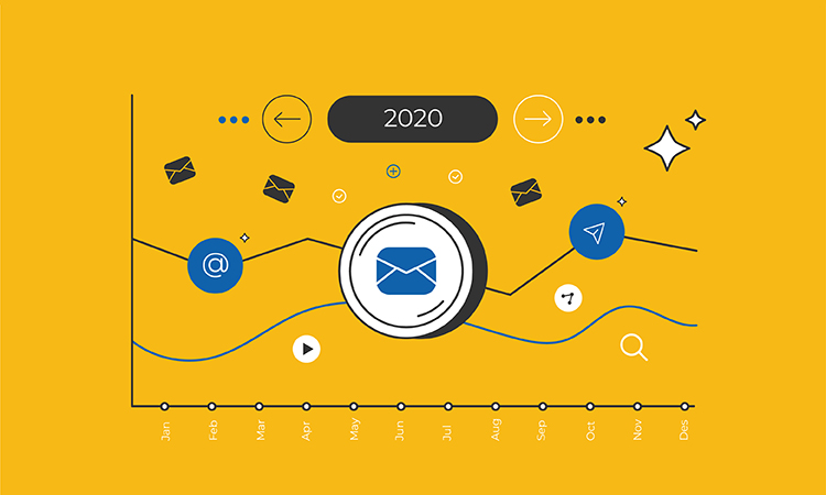  What Was Happening to Email Marketing During 2020?