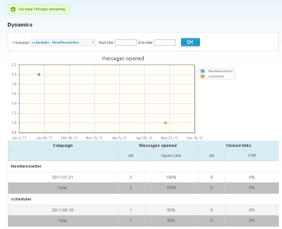 Online Email Tracker For Gmail And Other Email Services Services ...