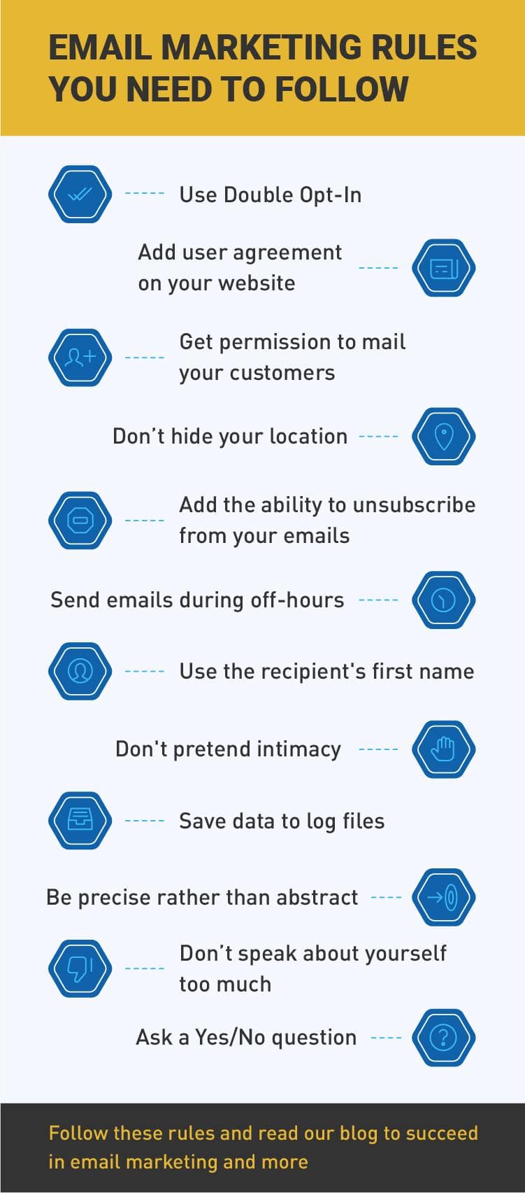 Email-Marketing-Rules